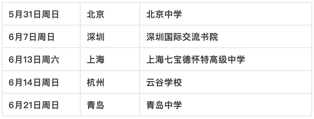 由微信文章导入