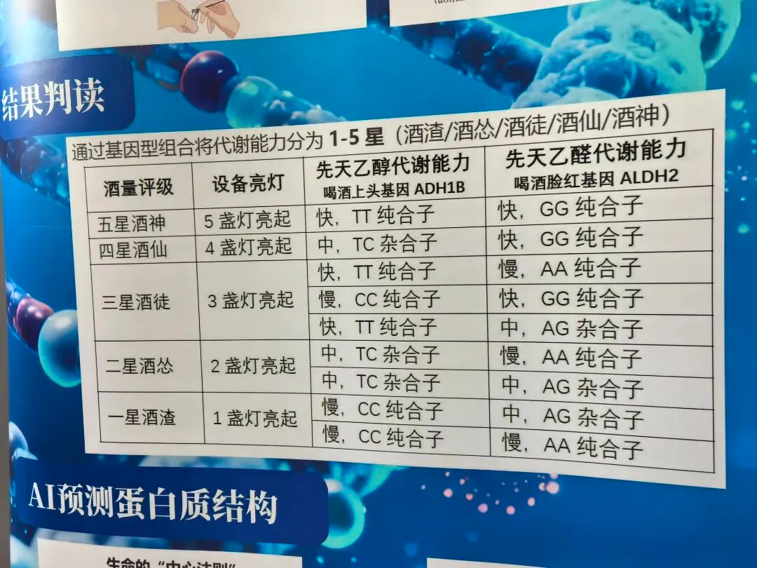 由微信文章导入