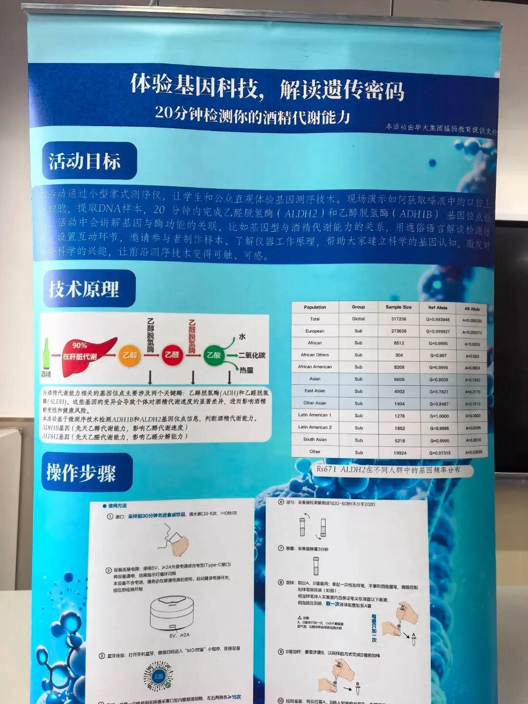 由微信文章导入